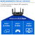 Linksys MR8300 AC2200 Tri-Band Mesh Wi-Fi Router (Works with Velop Whole Home Wi-Fi System) Wireless Access Points Linksys 