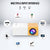 Mini Projector, Vamvo YG300 Pro Portable Projector Full HD 1080p Supported, Movie Projector Compatible with iOS/ Android Smartphone/ Tablet/ Laptop/ PS4/ TV Stick, Phone Projector with HDMI/ USB Projectors Vamvo 