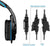 Sades SA708GT PS4 Gaming Headset Gaming Headset Sades 